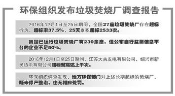 環保組織曝光 27座垃圾焚燒廠25天違規排放2533次，市容環境測評亟待加強第三方監督