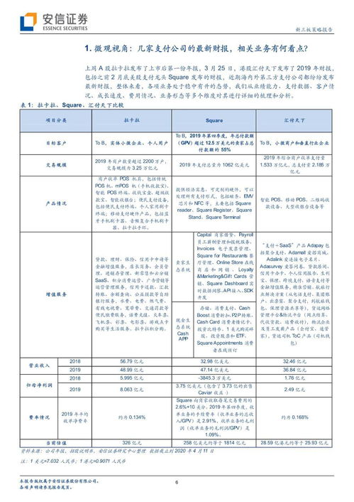 精推細(xì)琢 當(dāng)下的第三方支付與市容環(huán)境第三方測評(píng)咨詢