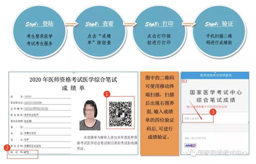 2020年執(zhí)業(yè)醫(yī)師第二試成績查詢?nèi)肟?2月30日前開通